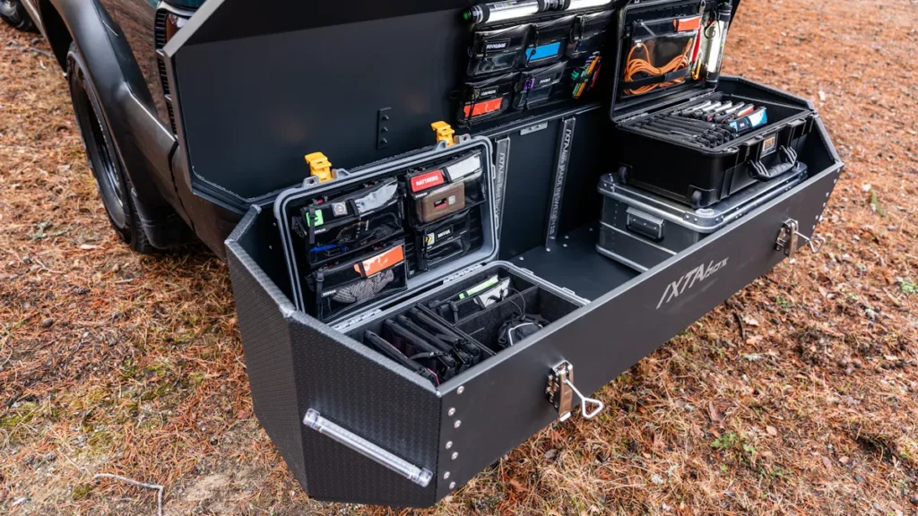 A Complete Guide to RV Storage Door Latch Types and Features