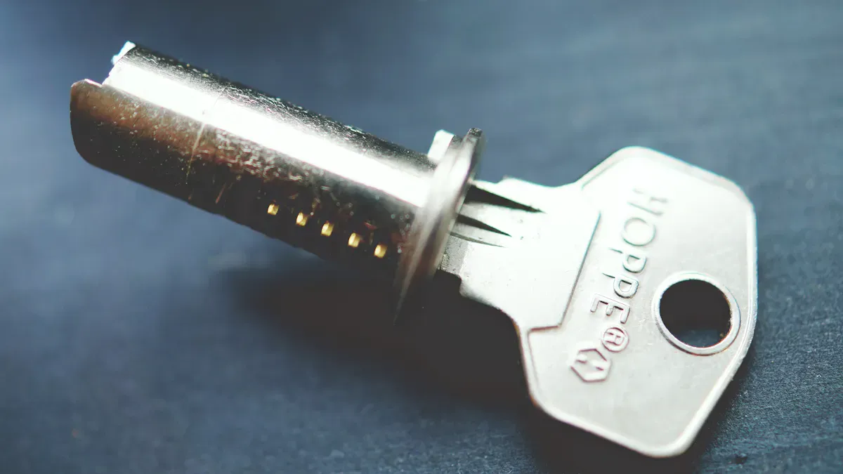 Lock Core Types and Options